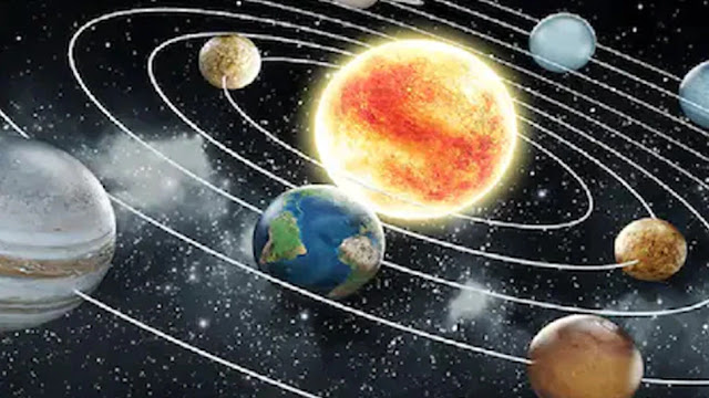 अब जानिए नौतपा का खेगालीय आधार क्या है अब जानिए नौतपा का खेगालीय आधार क्या है