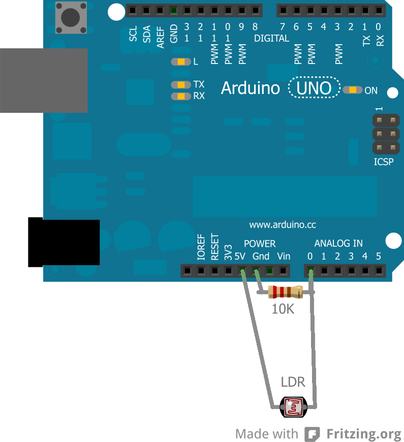 Internet of Things : Arduino with real time web application using web ...