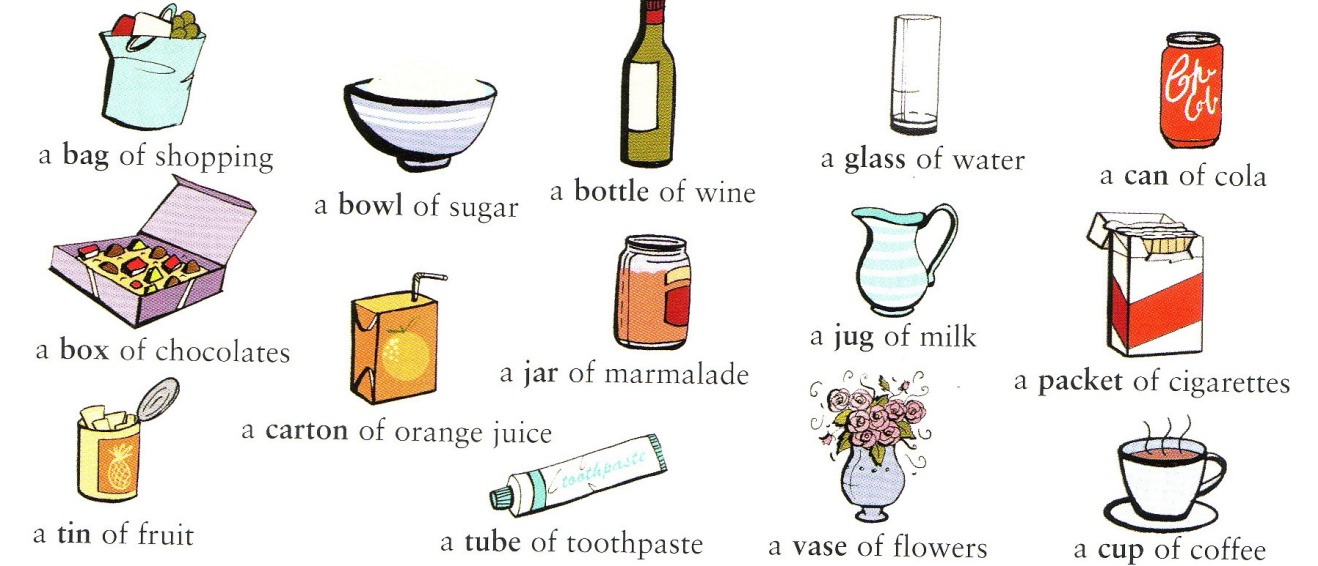 Подберите подписи к рисункам из словосочетаний данных в рамке a bar of a bottle of