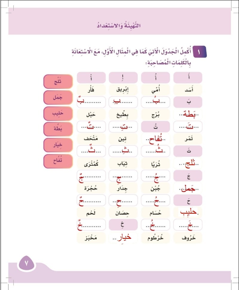 حلول ثاني ابتدائي الفصل الاول