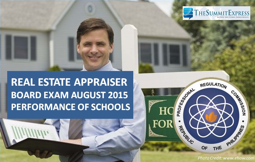 Performance of Schools Real Estate Appraiser board exam (August 2015)