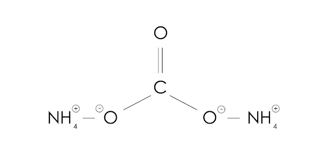 amonyum karbonat