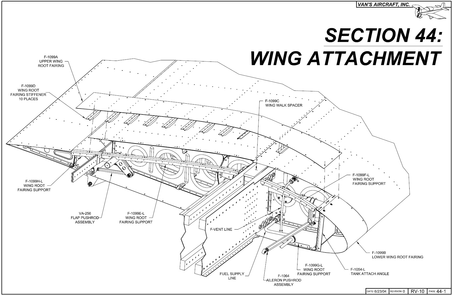 Operation "RV10" Wing Attachment