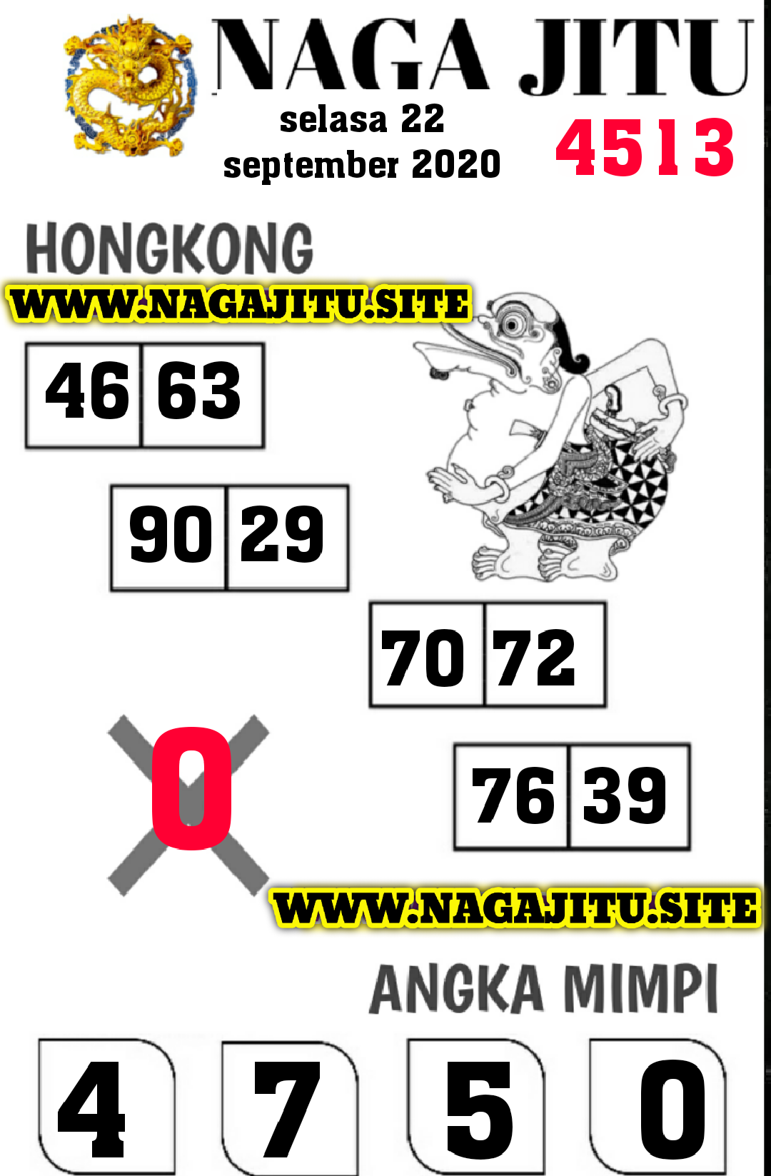 Kode Hk Selasa 22 September 2020 Kode Hk Selasa 22 September 2020