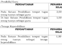 All Posts Komunitas Smk Kabupaten Grobogan