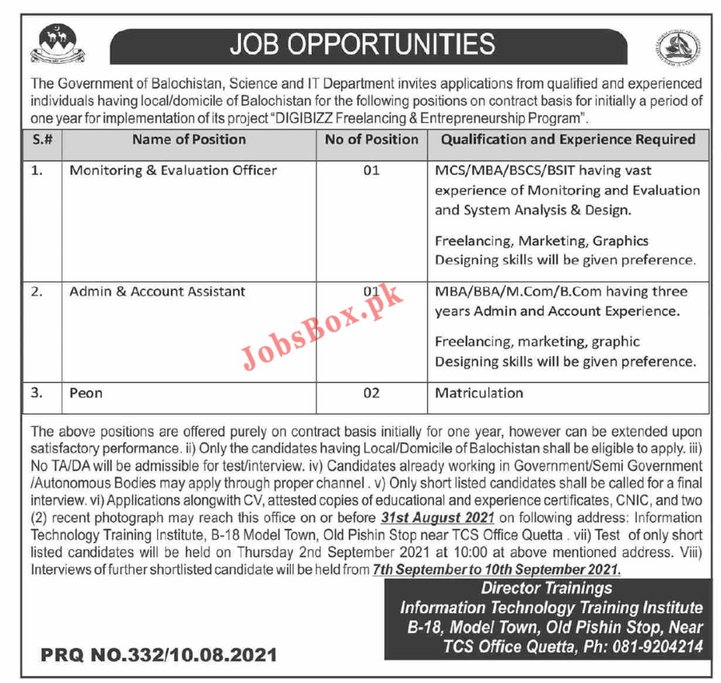 Science and IT Department Balochistan Jobs 2021