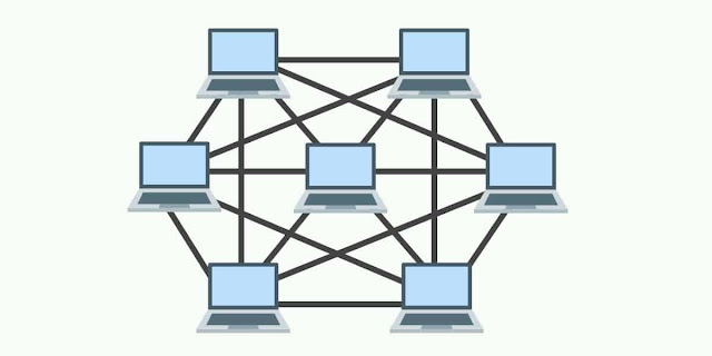 Pengertian Topologi Mesh, Gambar, Cara Kerja, Kelebihan dan Kekurangannya