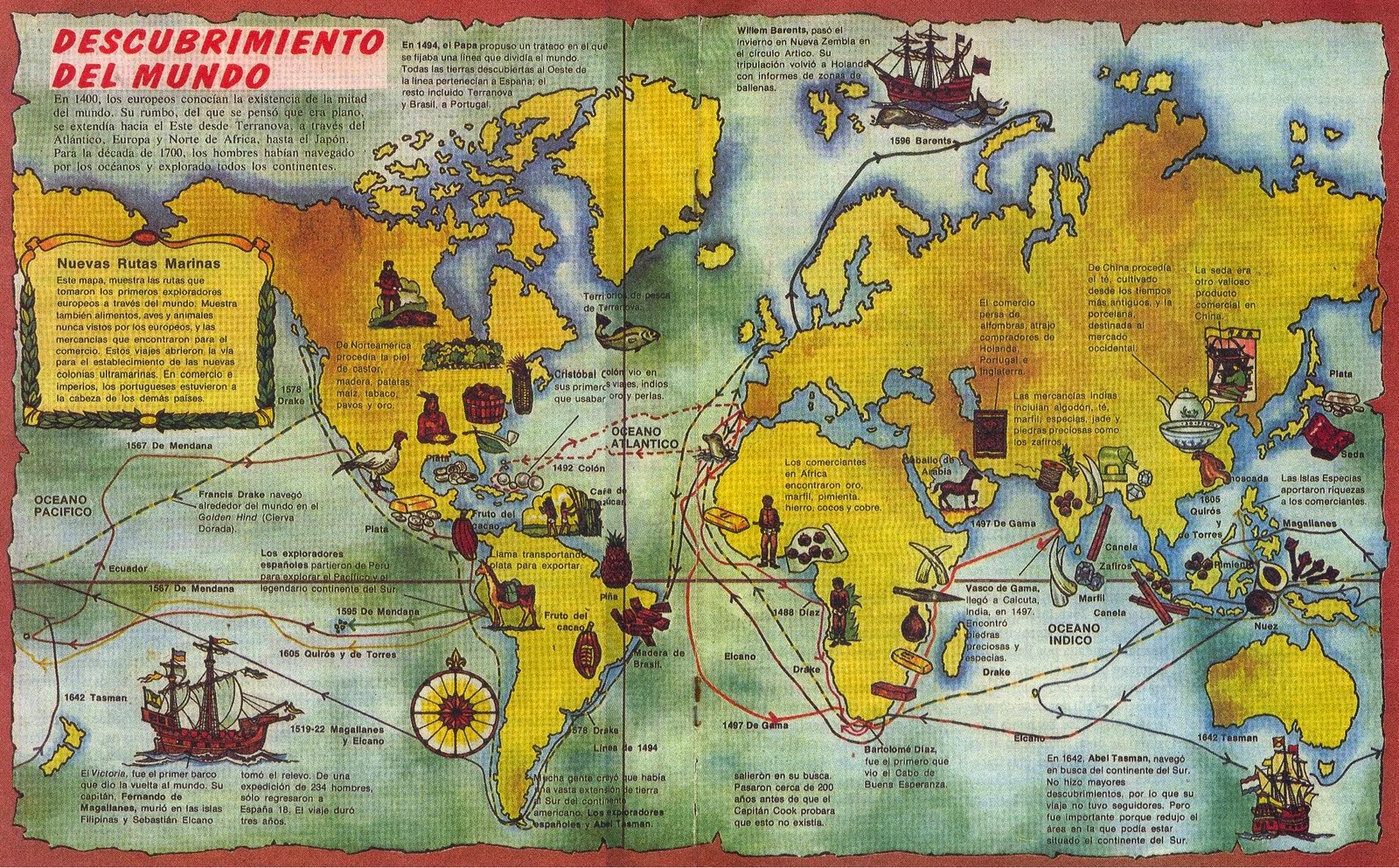 De Todo un Poco Viajes de exploración del siglo xv De Todo un Poco Viajes de exploración del siglo xv