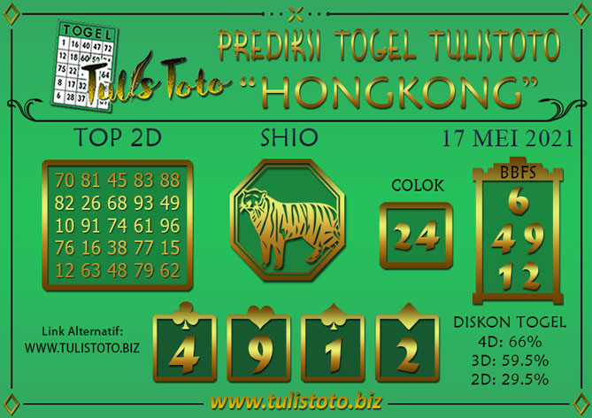 Prediksi Togel HONGKONG TULISTOTO 17 MEI 2021