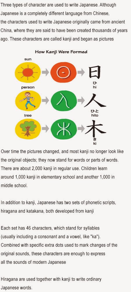 Japan information for kids