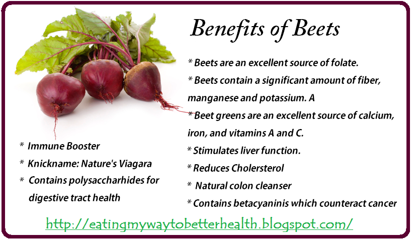 Stranger In A Strange Land Some Good Reasons To Eat Beets stranger-in-a-strange-land-some-good-reasons-to-eat-beets