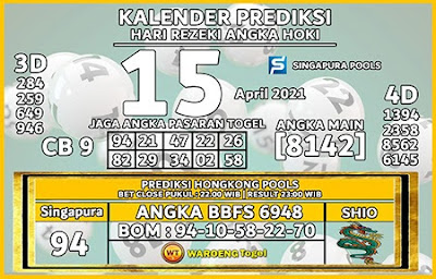 PREDIKSI SGP YOHII