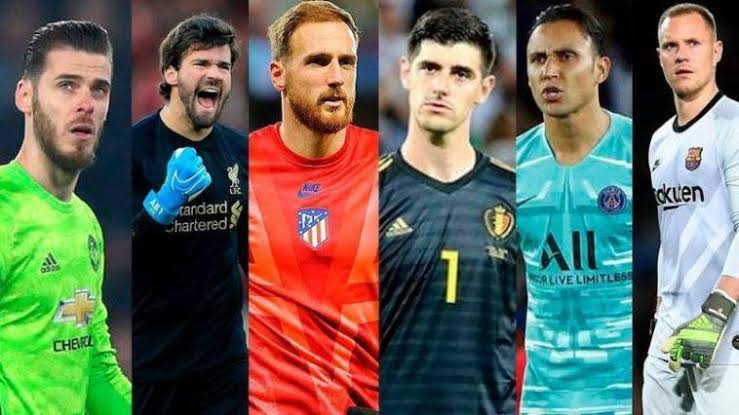 Goalkeepers In The World Ranked - Football News & Music site