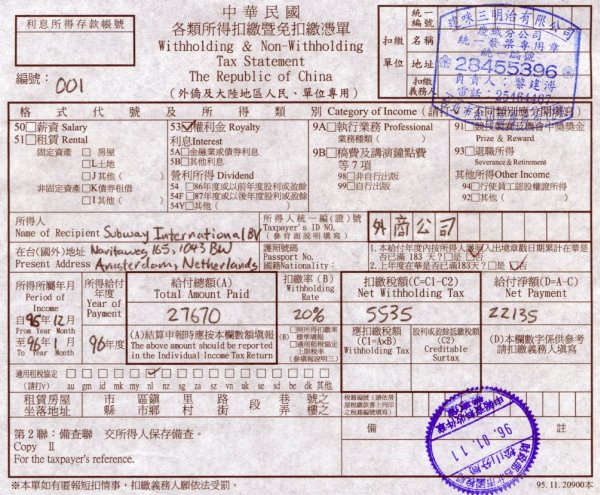Taiwan Tax - part 1 overview