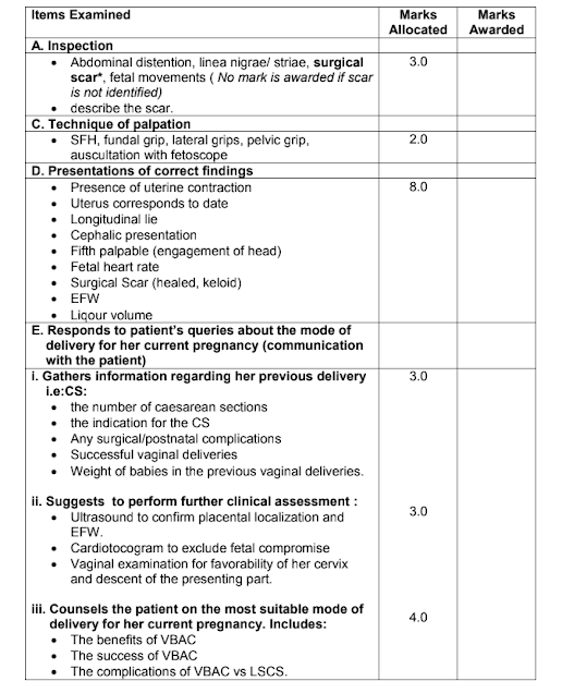 Med4yu OSCE sample 5