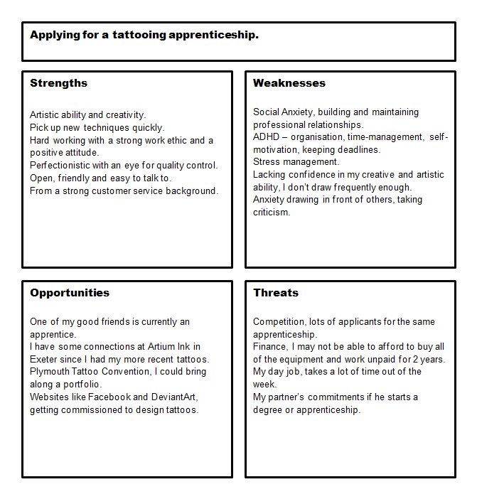 Gym Competitor Analysis Sample