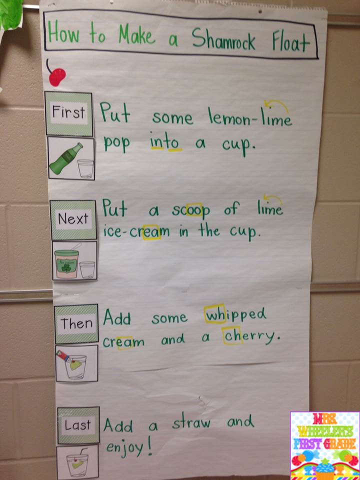 St. Patrick's Day Ideas | Mrs. Wheeler's First Grade Tidbits | Bloglovin’