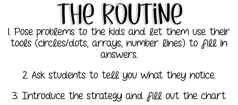 aubree teaches: multiplication strategies for 3rd grade
