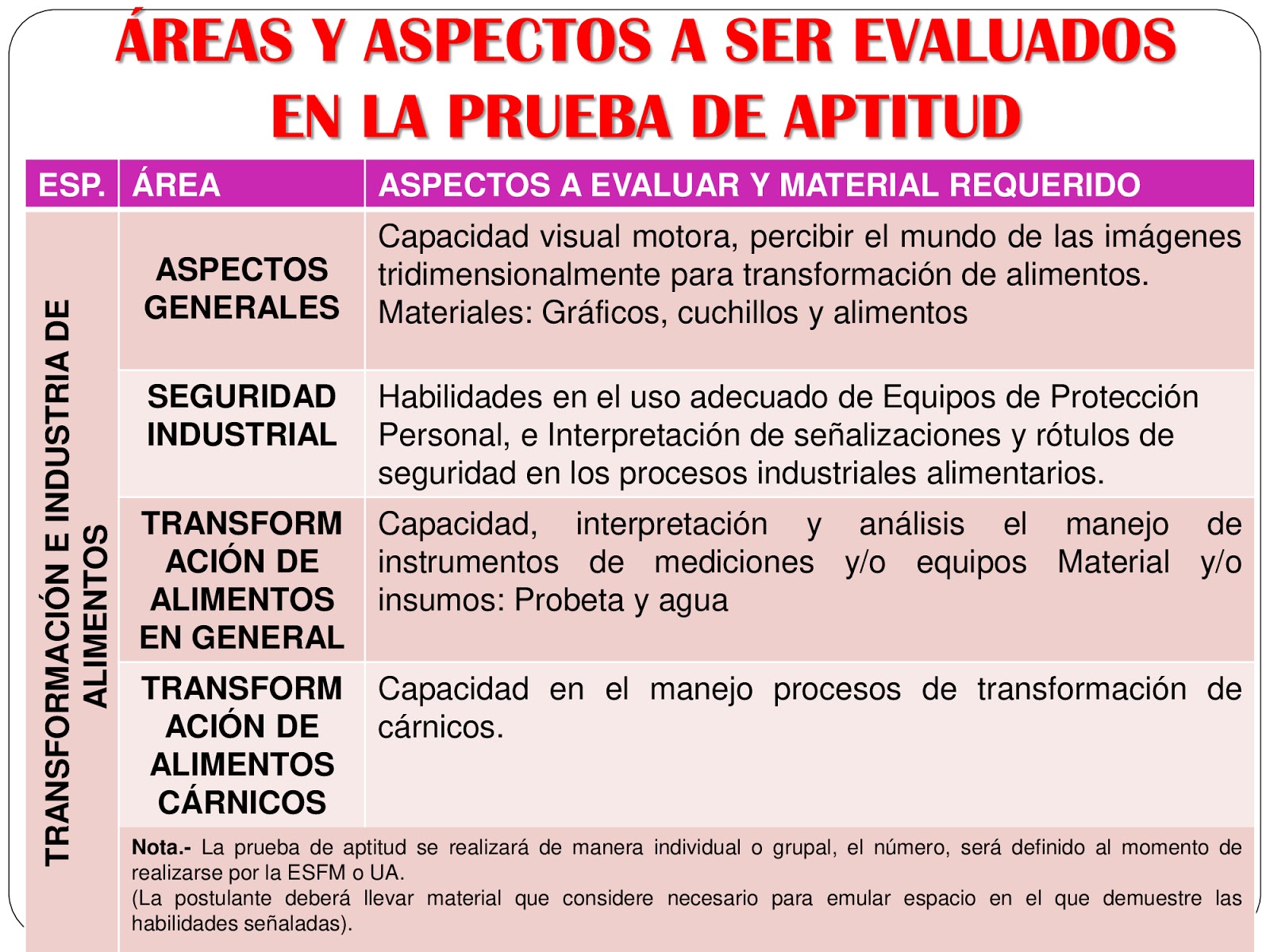 prueba-de-aptitud-aspectos-a-evaluar-para-el-ingreso-a-las-esfm-2020-profes-de-bolivia