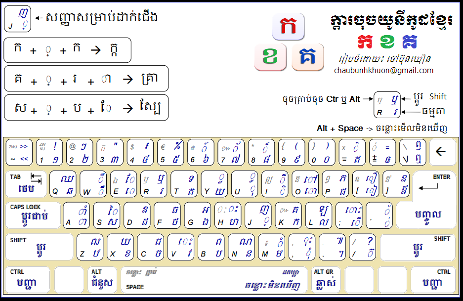 khmer unicode nida font free download khmer unicode nida font free download