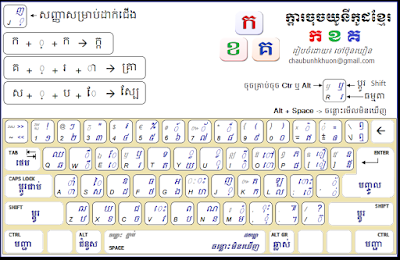 khmer keyboard for mac khmer keyboard for mac