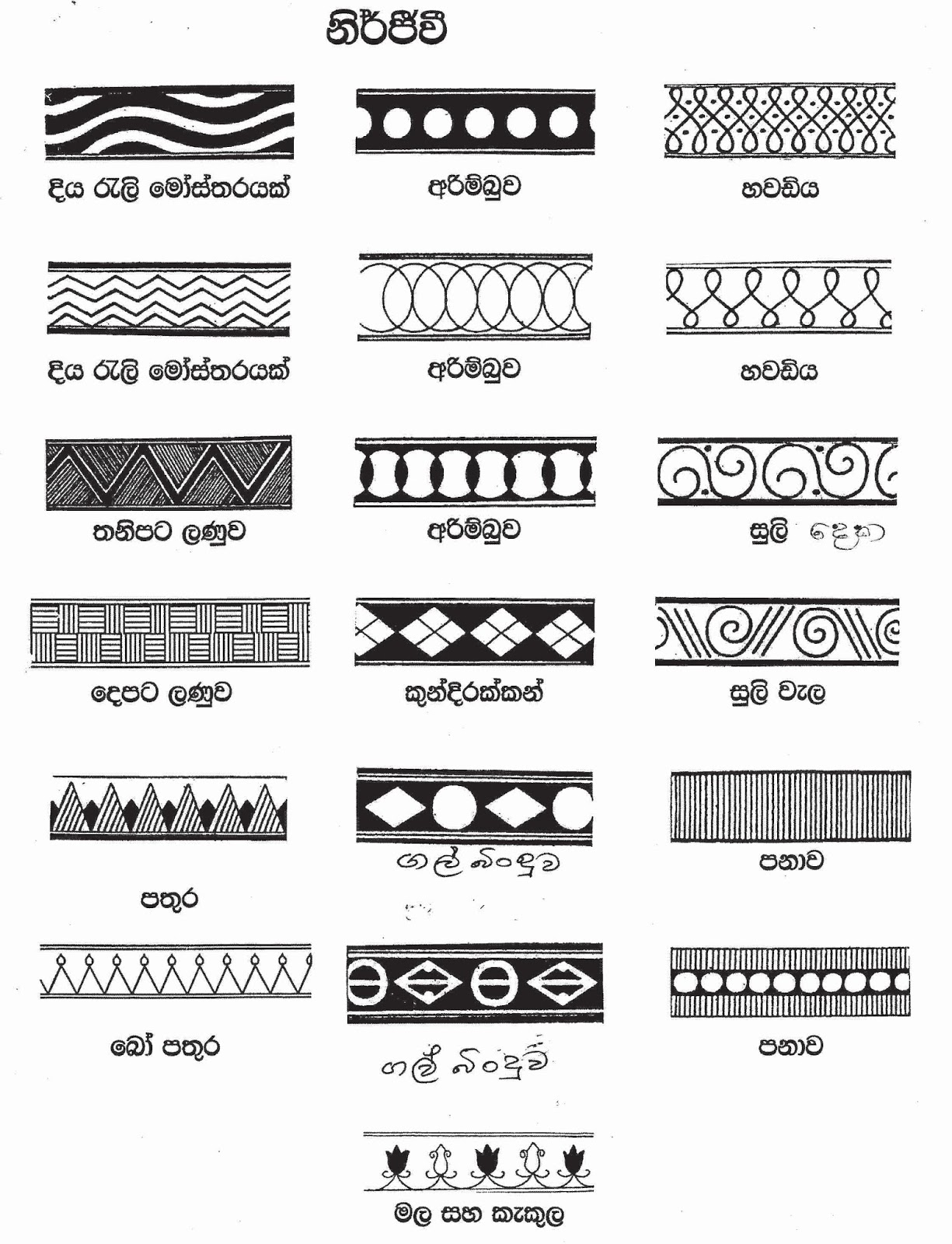 ART Grade 6-9: Grade 6