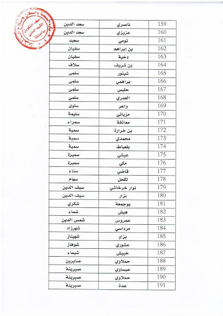 نتائج مساعد التمريض 2015 بسكرة