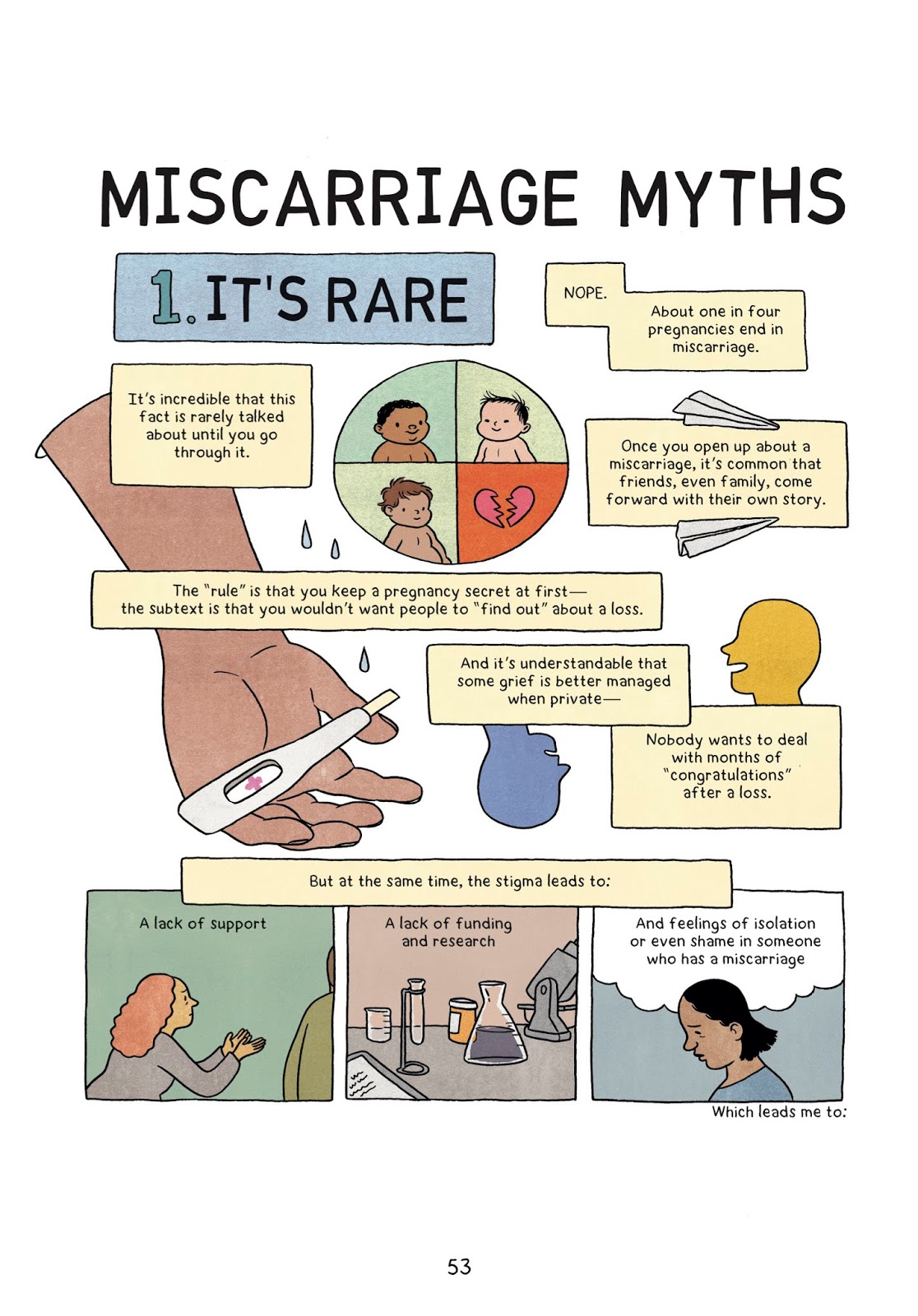 Graphic Novel Resources Kid Gloves