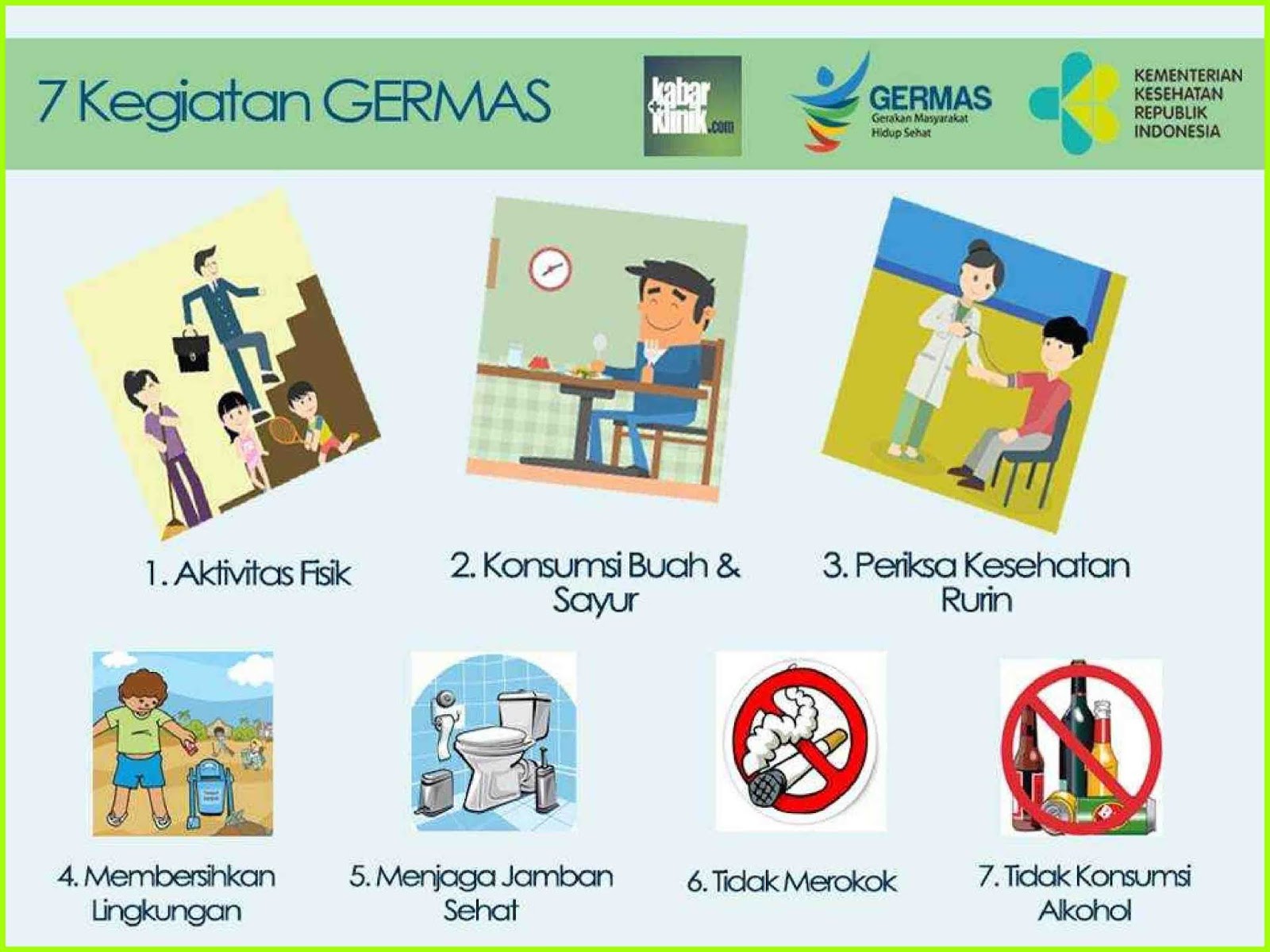 Gambarkan Rancangan Baliho Tentang Pemberitaan Hidup Sehat Supaya Sejahtera Ilmusosial Id