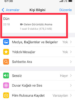 Whatsapp Goruntulu Konusma Ne Kadar Internet Harcar