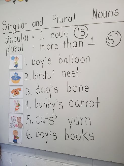 The Third Grade Learning Spot