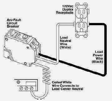 Electric Work: Switched-single outlet. AFCI schematic 4 wire dryer cord diagram 