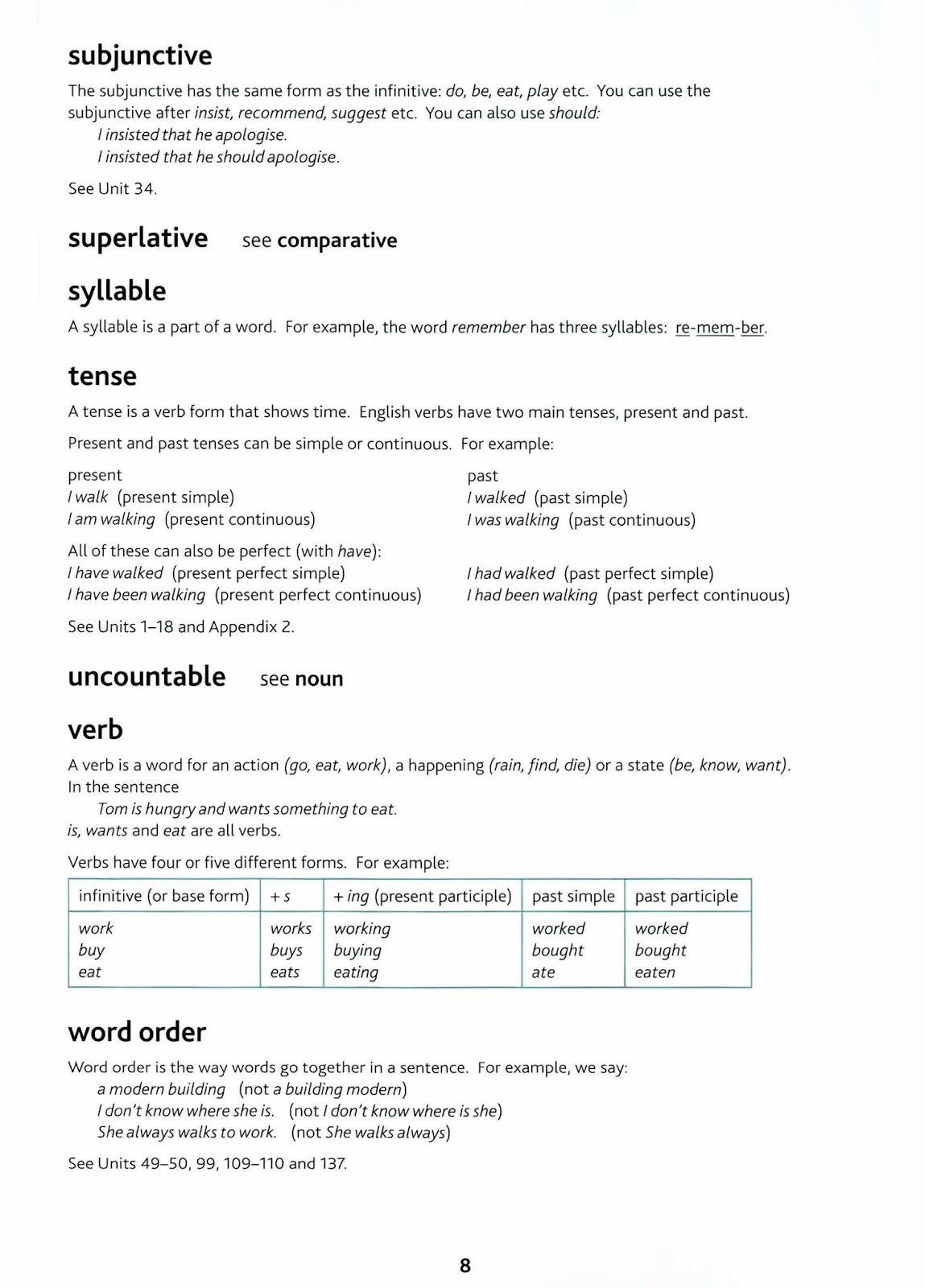 NEVER ENGLISH GRAMMAR AND USAGE STUDY GUIDE visual data 8