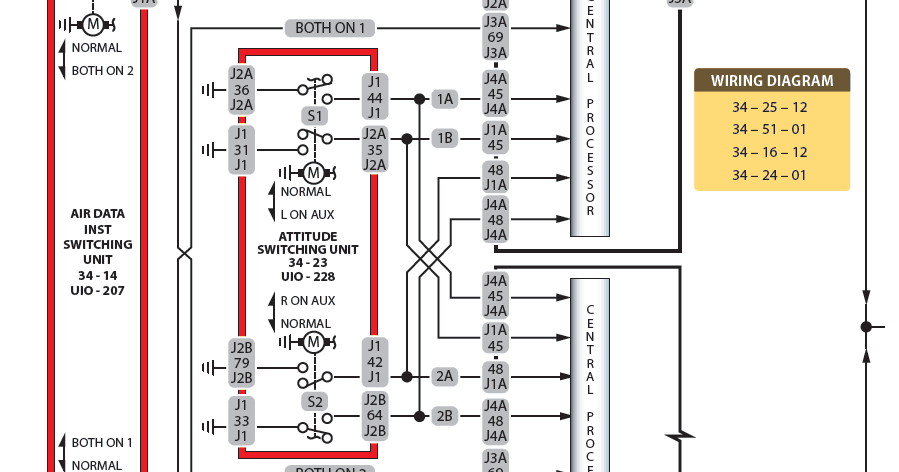 Wiring Diagram Manual Aviation - Craftsly