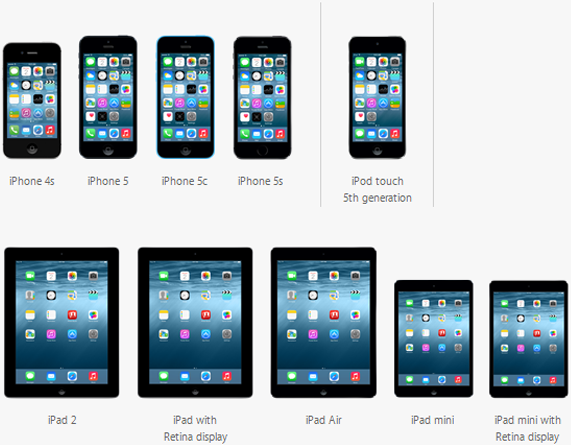 Apple iOS 8 Compatibility Chart List for iPhone, iPad, iPod Touch