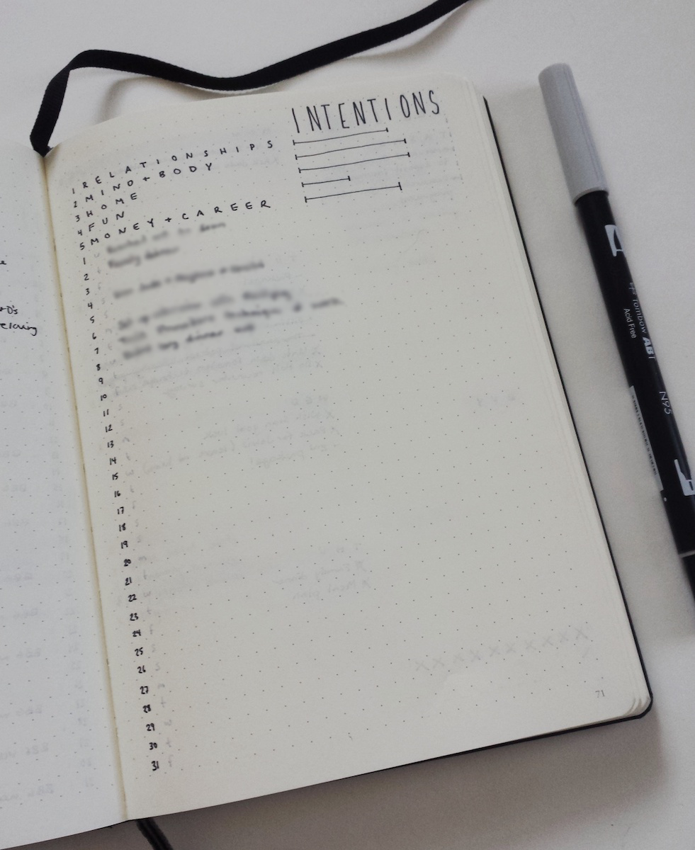 Bullet Journal Monthly Layouts - March 2017 | Rebecca Collected