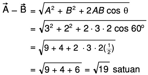 Vektor A besarnya 3 satuan dan vektor B besarnya 2 satuan. Bila sudut