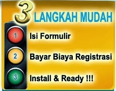 Ppob Terlengkap Bank Bca Bni Mandiri Bri Bni Syariah Welcome