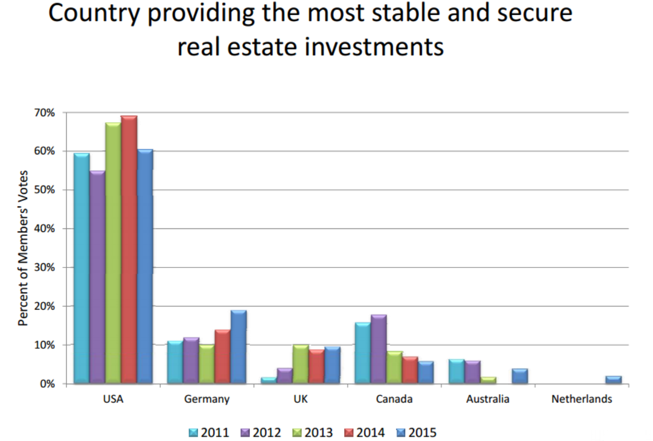 Little Creek Real Estate LLC