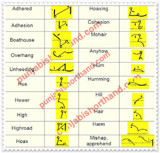 pitman-book-shorthand-exercise-65-1