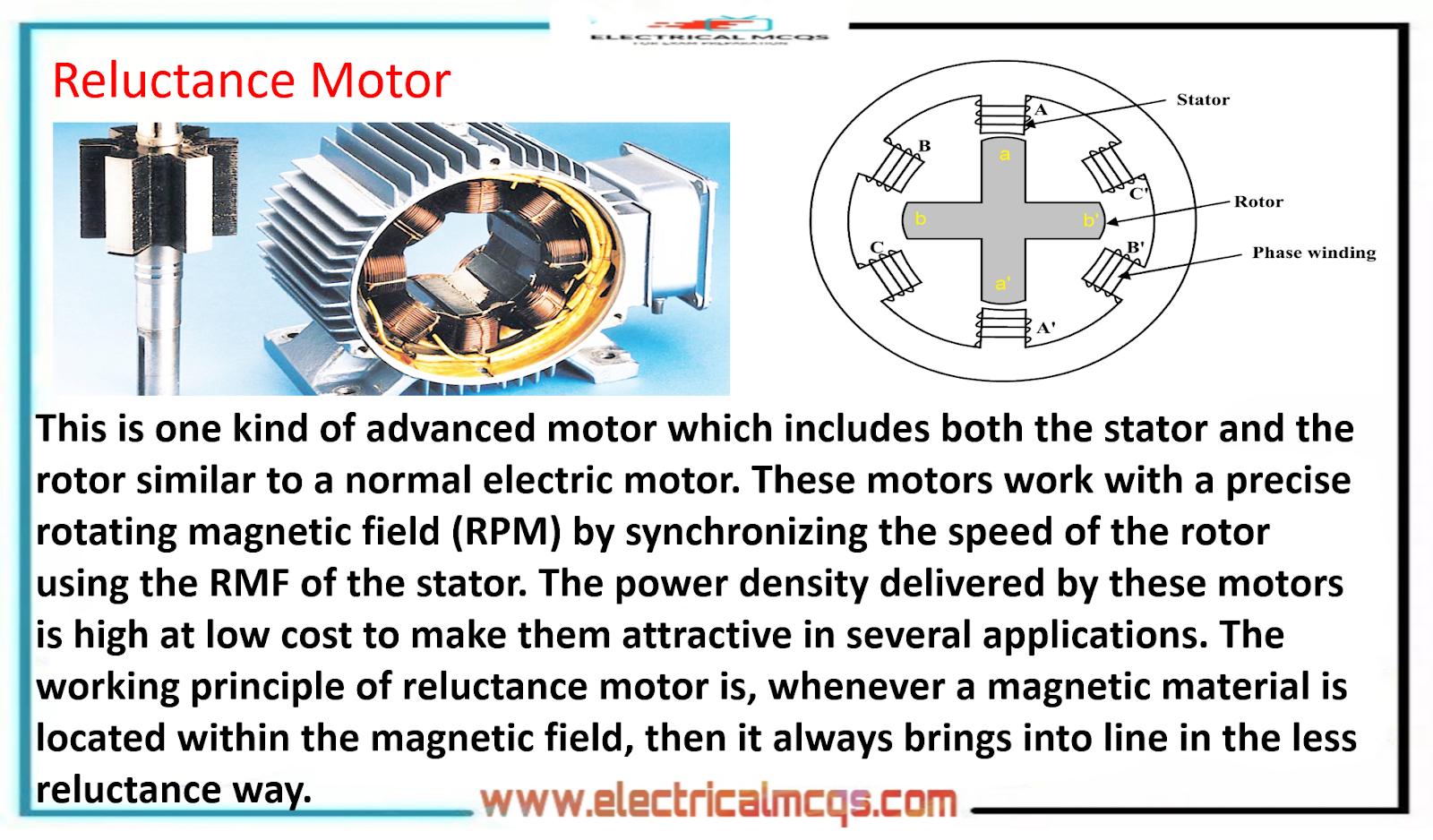 Synchronous Reluctance Motor Construction Working Principle And Types Images and Photos finder