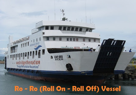 Roll on Roll off Vessel