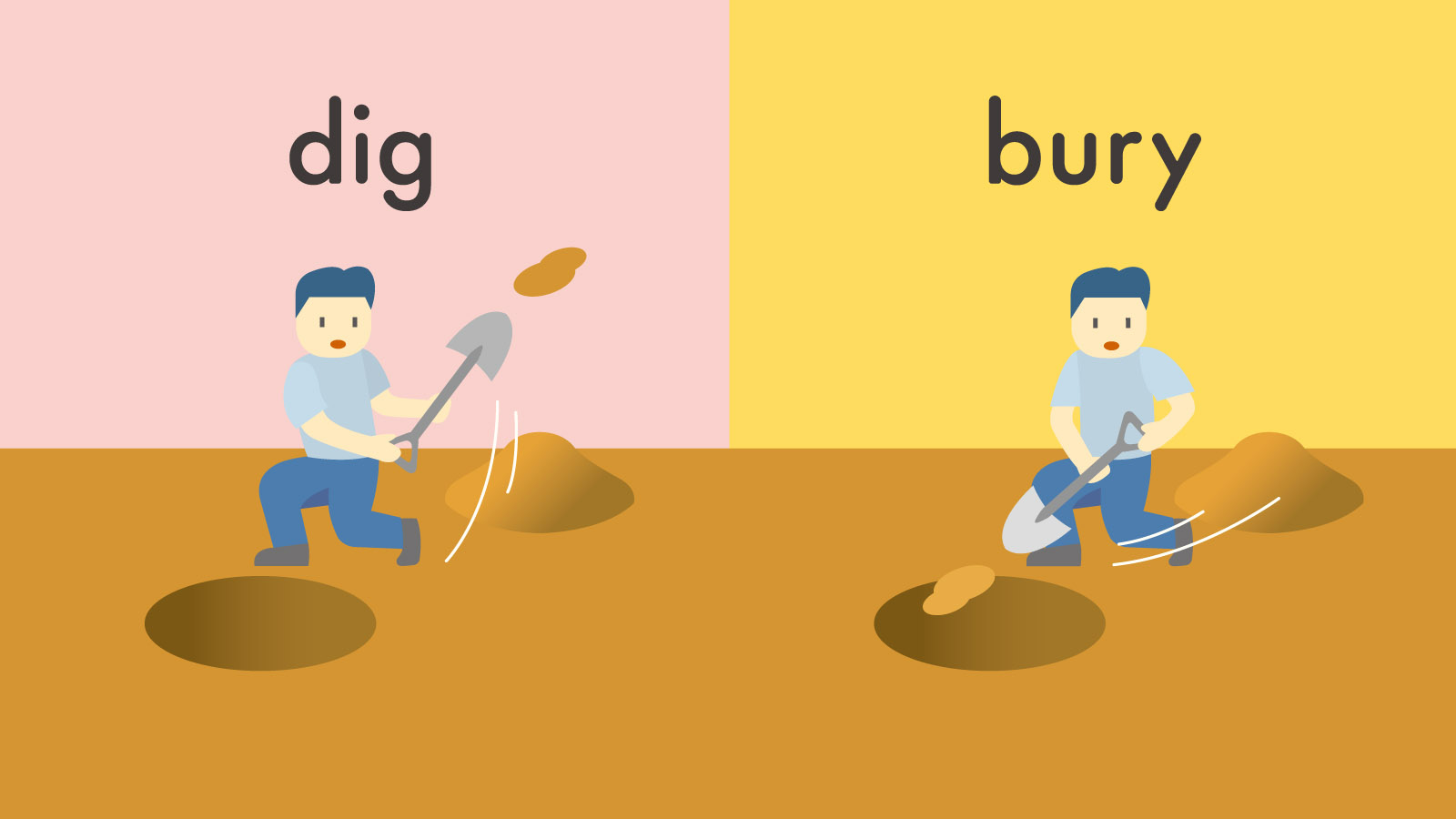 dig と bury の違いとは?