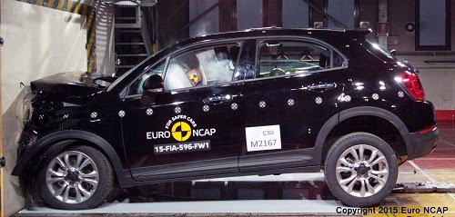 Fiat 500X Euro NCAP Crash Test
