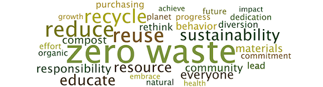 Zero waste (part 1)
