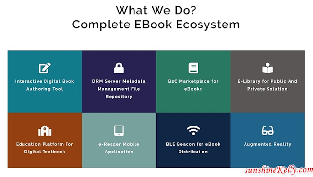 ORBIT by e-Sentral, Writer's Digital Platform, Orbit, e-sentral, digital platform, publishing digital platform, ebook, eBook, eBook ecosystem, World’s Book Capital, World Book Capital 2020, Dekad Membaca Kebangsaan 2030, lifestyle, reading, Xentral Methods Sdn Bhd, eBook ecosystem, eBook Portal
