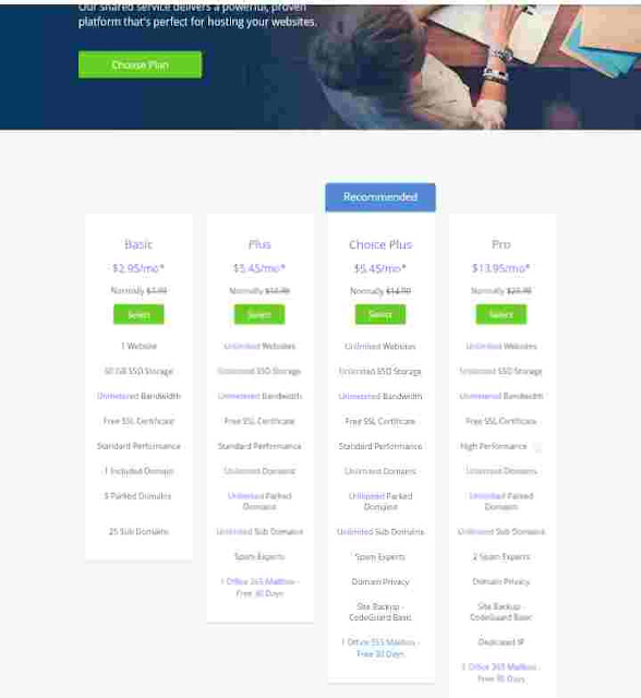 Bluehost par wordpress ki website ya blog kaise banaye full guide