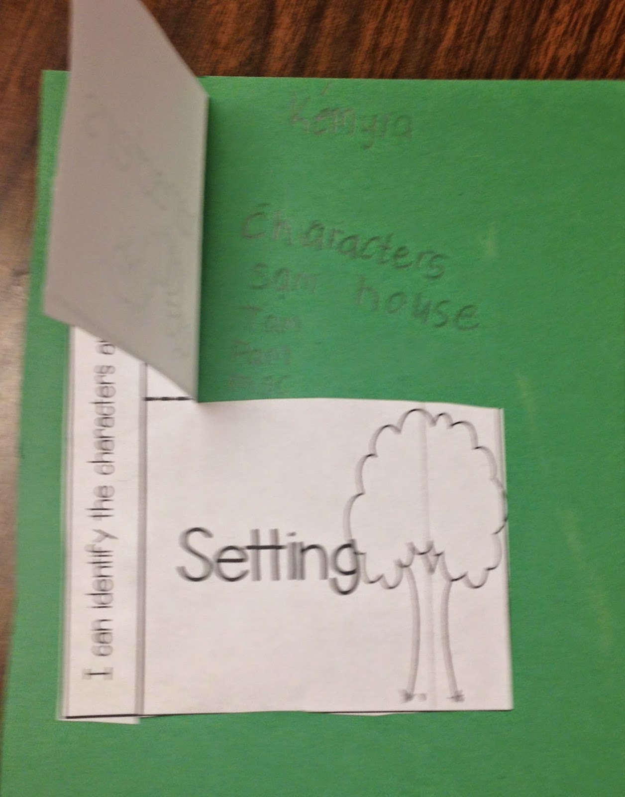 FIRST GRADE MON-STARS: Characters and Setting