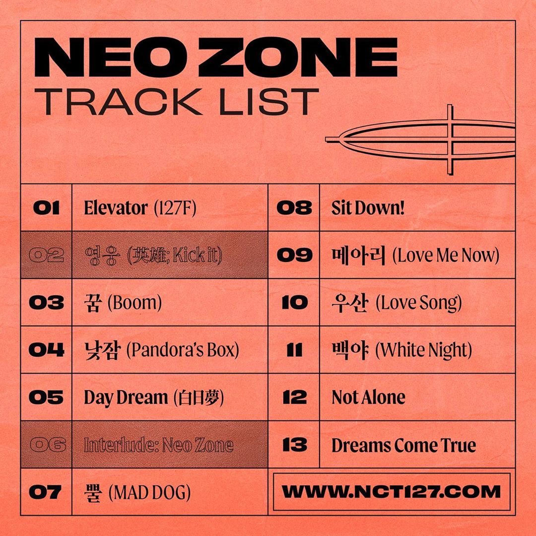 Tracklist 2nd Album NCT 127 - Neo Zone | AllRasyies