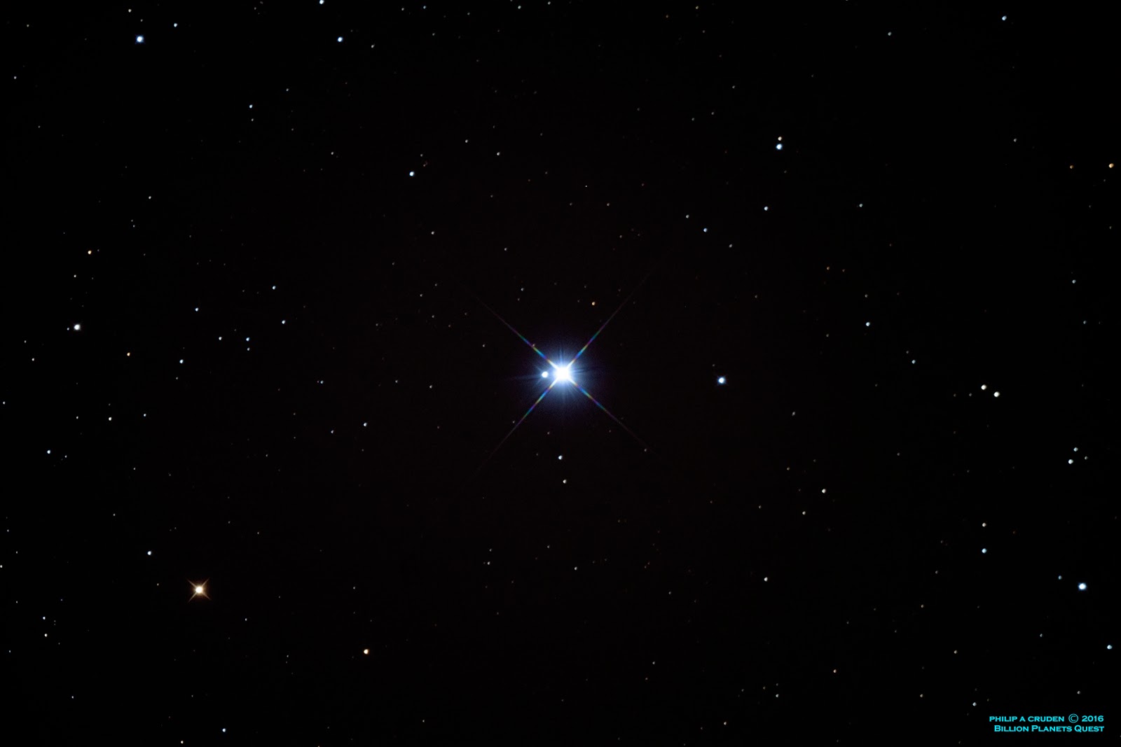 Billion Astronomy and Art Stars